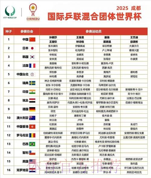 世界杯小组赛赛程今日 世界杯小组赛赛程今日