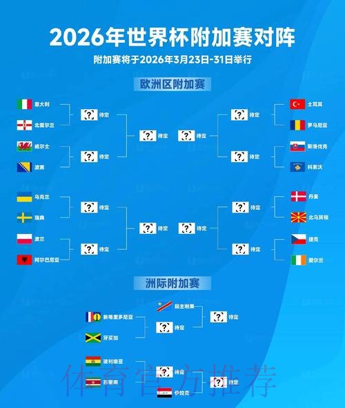 2026世界杯阵容分析哪里可以看 2026世界杯阵容分析哪里可以看