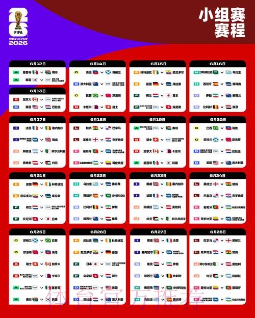 2026世界杯比赛时间分析