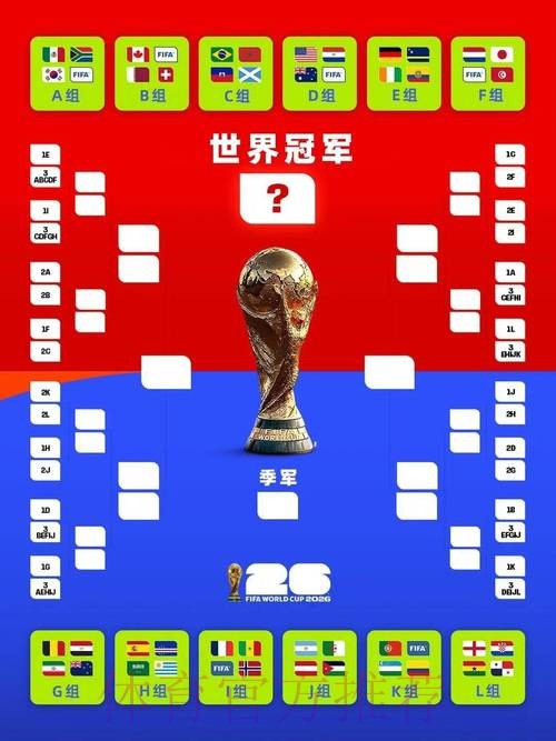 世界杯赛程今日