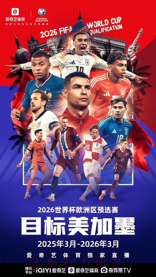 2026世界杯展望:欧洲强队的潜在冷门 2026世界杯展望:欧洲强队的潜在冷门