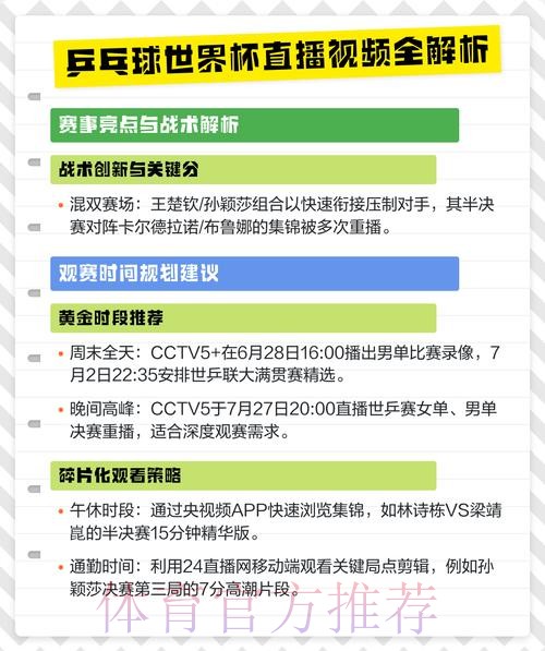 世界杯直播是否免费 世界杯直播是否免费